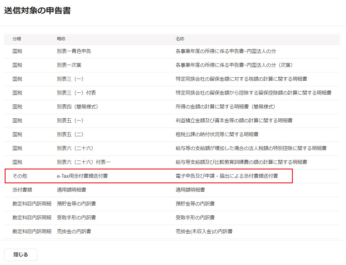 「送信対象の申告書」画面のスクリーンショット