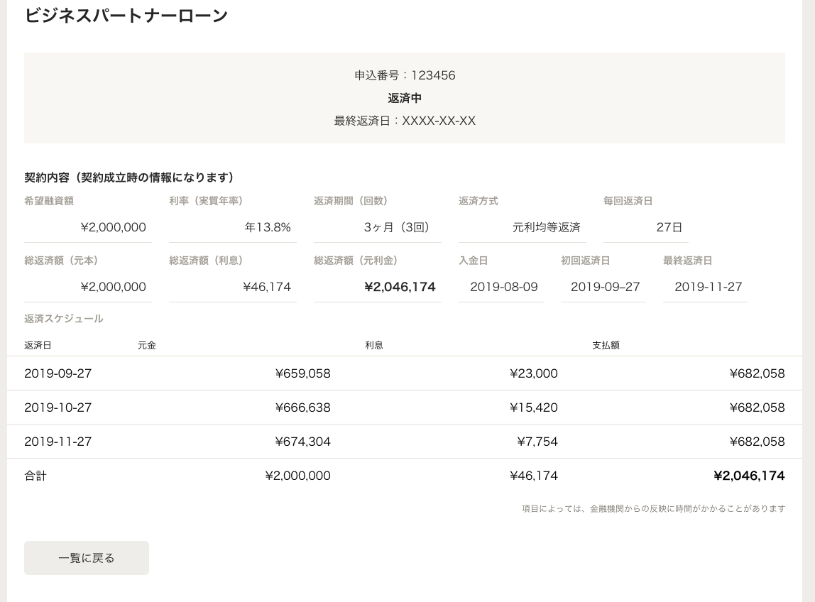 ビジネスパートナーローン画面のスクリーンショット