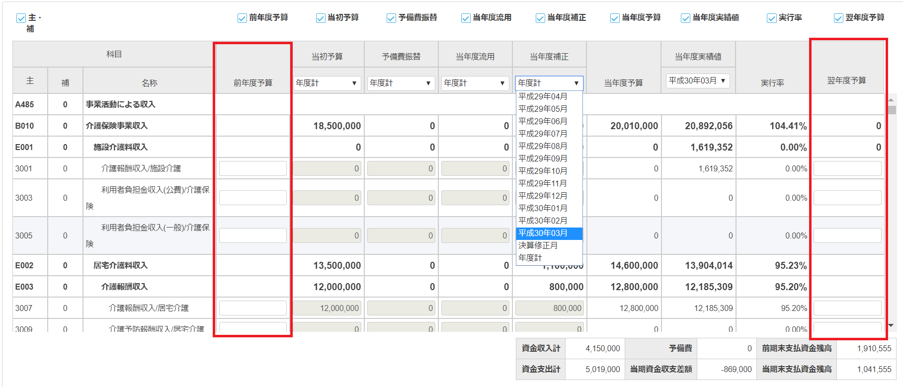 予算入力画面の「前年度予算」と「翌年度予算」部分を指し示しているスクリーンショット