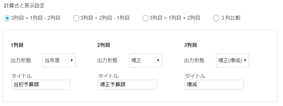 計算式と表示設定項目部分のスクリーンショット