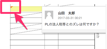 オレンジ色のマークを指し示すスクリーンショット