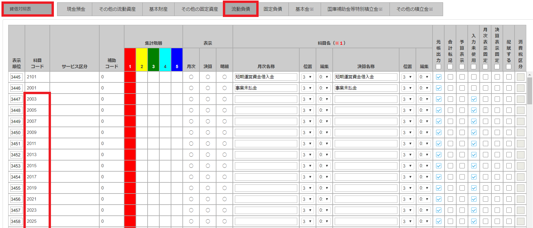 福祉freeeの「勘定科目入力」メニューの画面