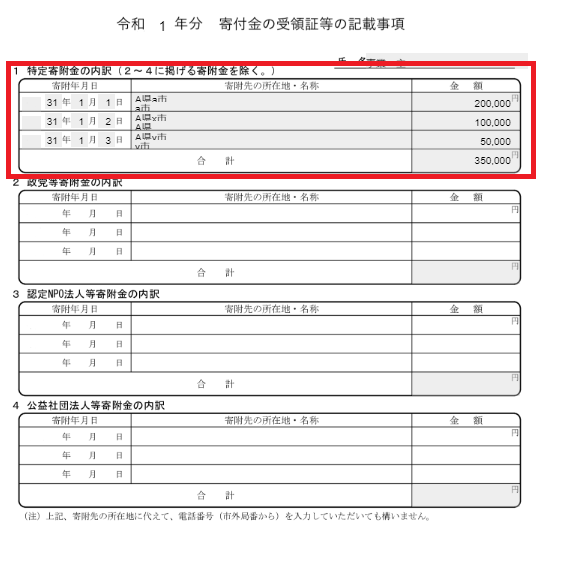 反映先として「寄付金の受領証等の記載事項」の「1 特定寄附金の内訳」欄を指し示しているスクリーンショット