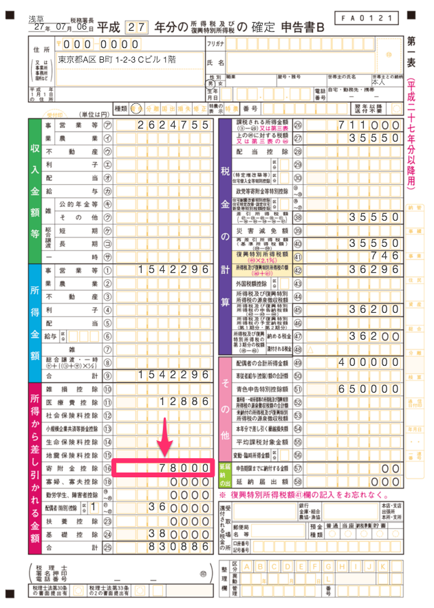 ふるさと納税の寄付限度額を知らないと損!? 年収や家族構成で異なる目安 マネリー お金にまつわる情報メディア