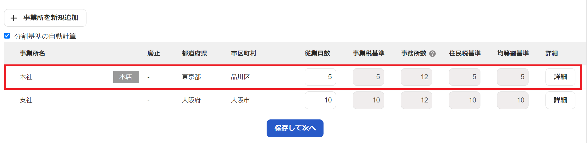 事業所情報画面で一番上の行を指し示しているスクリーンショット