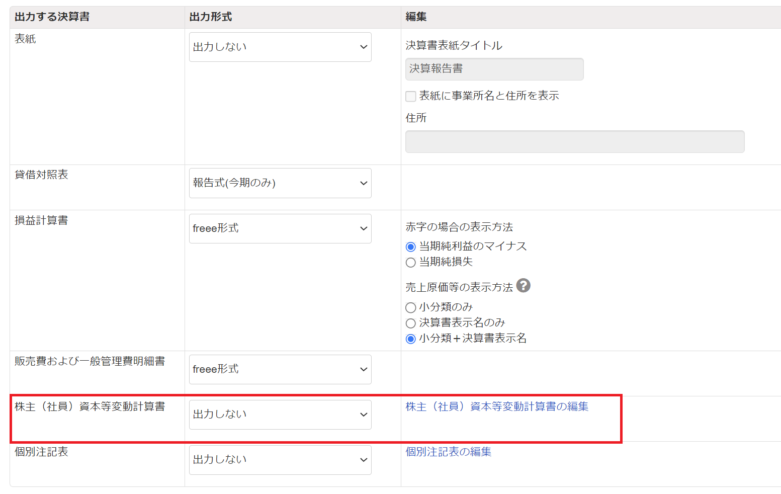 決算書の作成画面で株主（社員）資本等変動計算書を指し示しているスクリーンショット