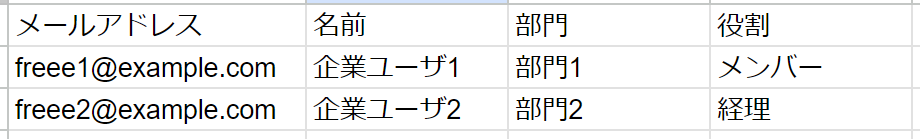 CSV編集画面のスクリーンショット
