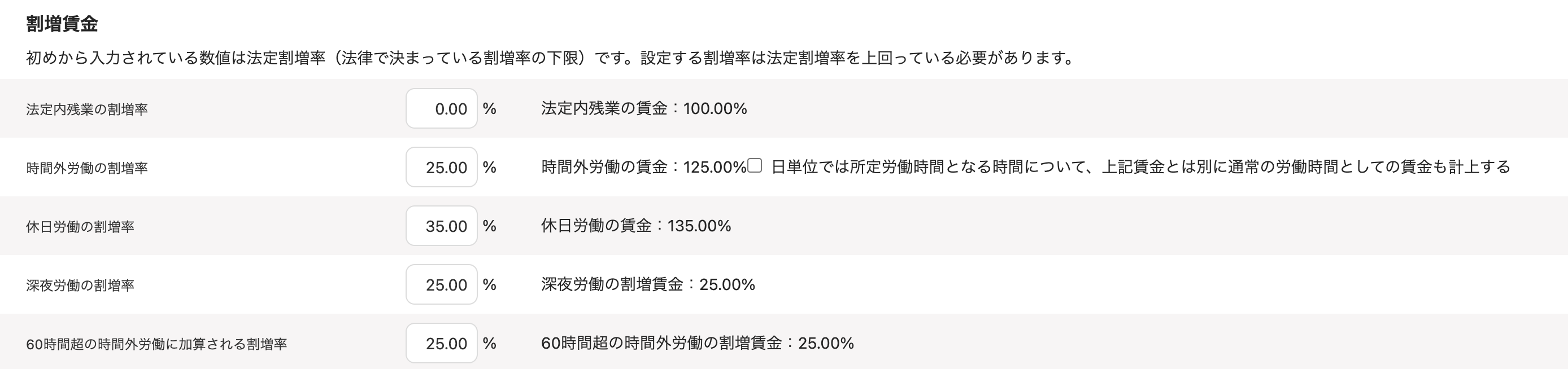 割増賃金の項目のスクリーンショット