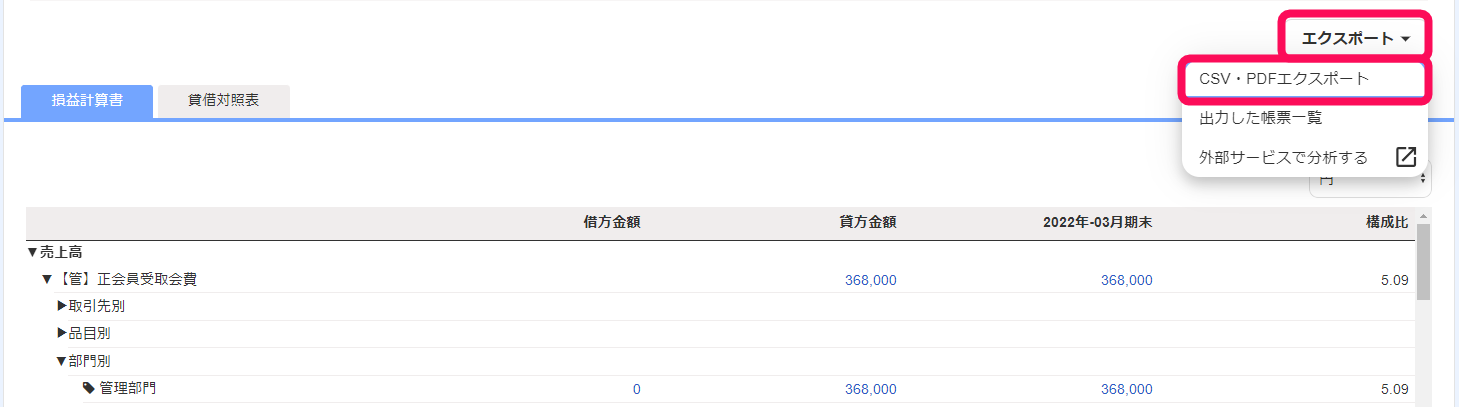CSV・PDFエクスポートボタンを赤枠で囲っている画面のスクリーンショット