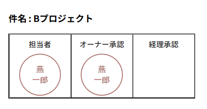 請求書の承認印欄のスクリーンショット