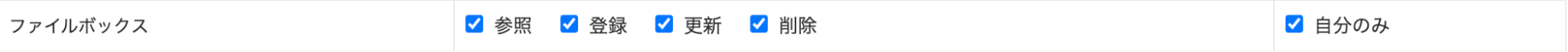 ファイルボックス部分のスクリーンショット