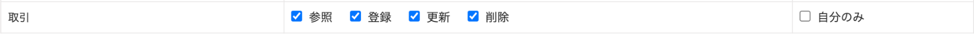 取引部分のスクリーンショット
