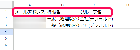 エクスポートしたファイルのヘッダーセルを赤枠で囲っている画面のスクリーンショット