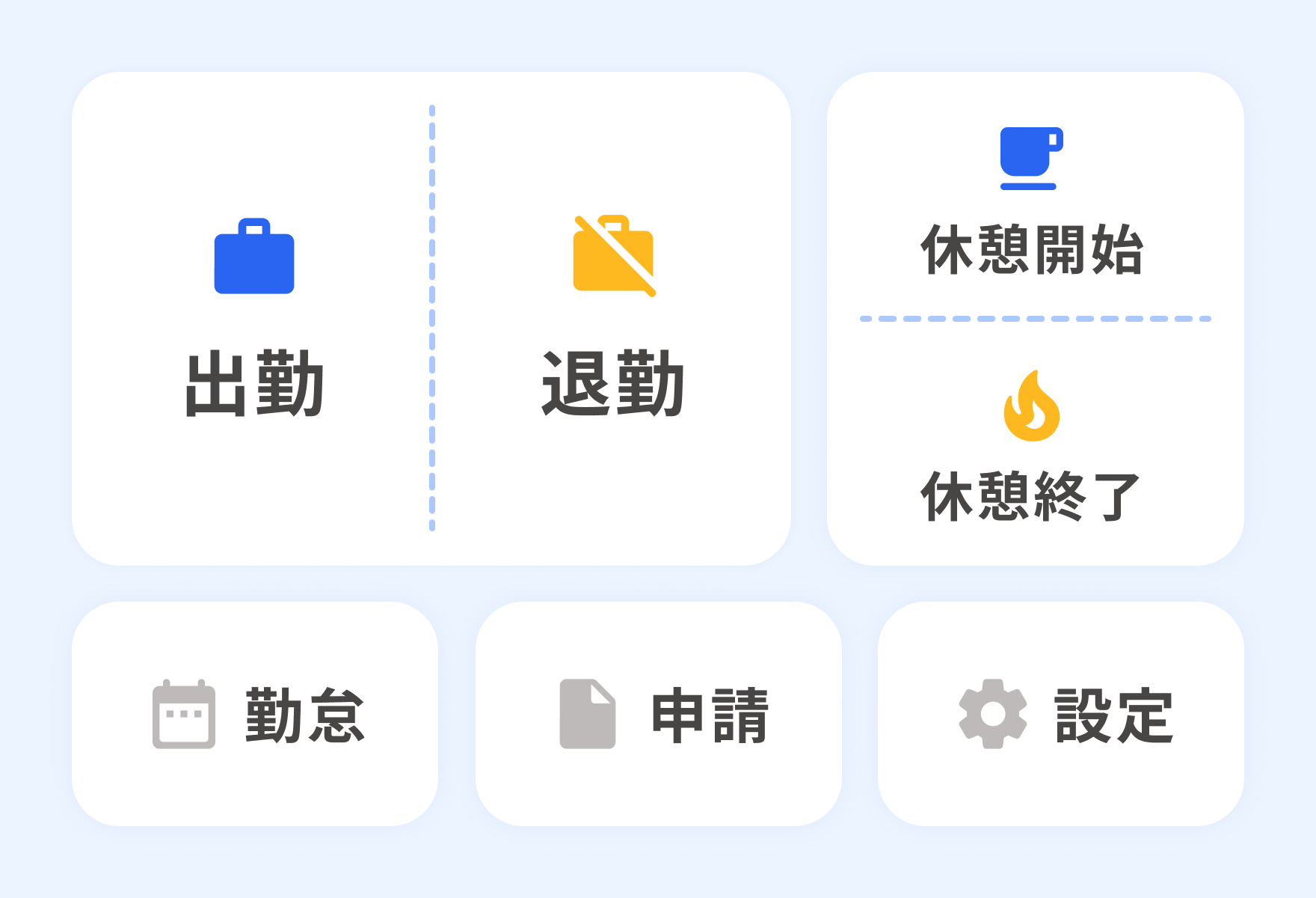 勤怠打刻画面のスクリーンショット