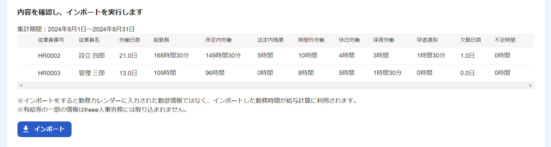 勤怠データのインポート画面の「内容を確認し、インポートを実行します」部分のスクリーンショット