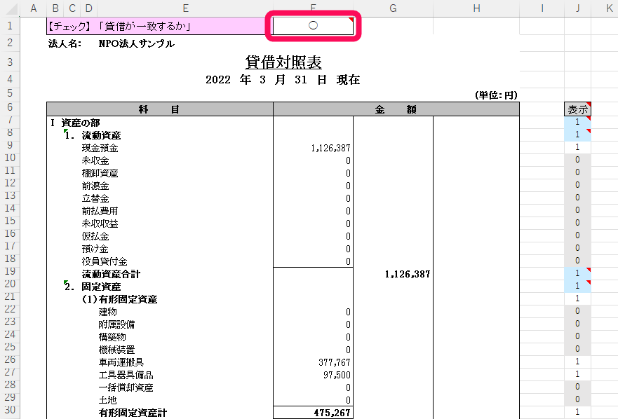貸借が一致するかが〇になっている部分を赤枠で囲っている画面のスクリーンショット
