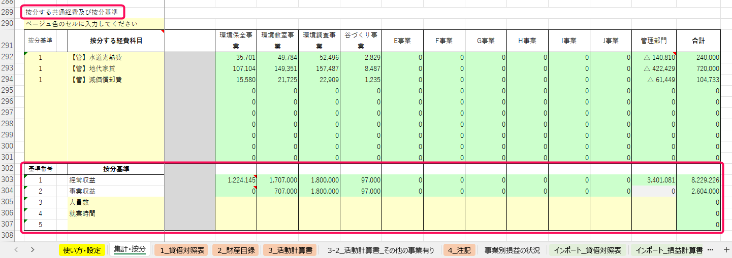 按分する共有経費及び按分基準と按分基準の一覧を赤枠で囲っている画面のスクリーンショット