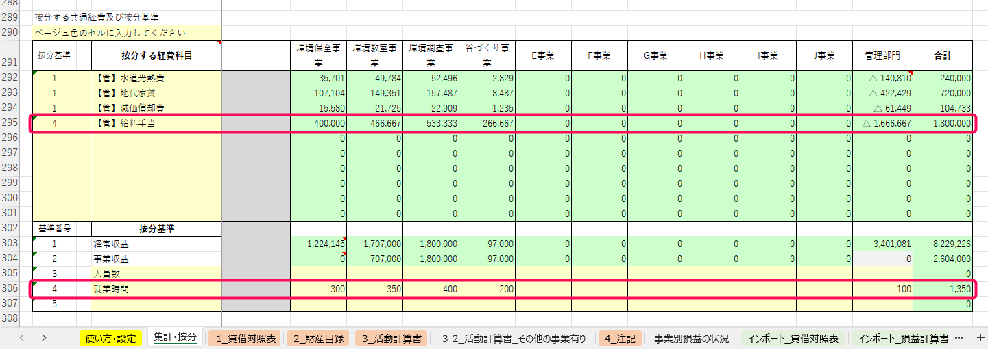 【管】給料手当と就業時間の行を赤枠で囲っている画面のスクリーンショット