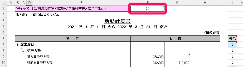 次期繰り越し正味財産額が貸借対照表と整合するかが〇になっている画面のスクリーンショット