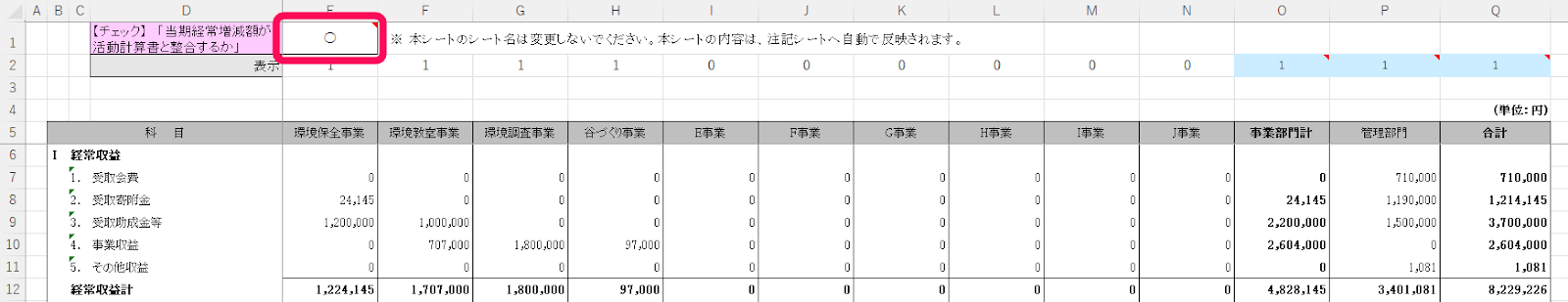 当期経常増減額が活動計算書と整合するかが〇になっている画面のスクリーンショット