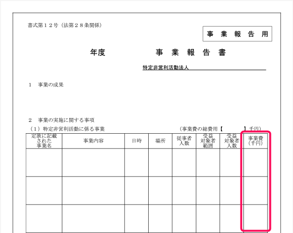 事業報告書のテンプレートの事業費欄を赤枠で囲っている画面のスクリーンショット