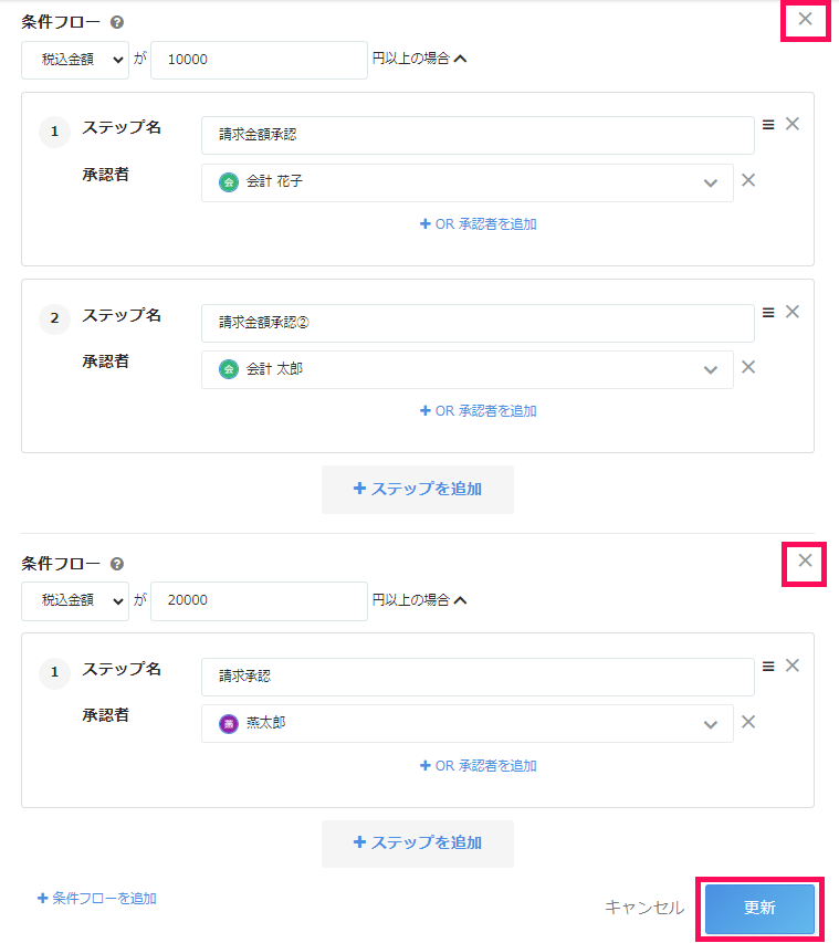 ［×］と［更新］を指し示すスクリーンショット