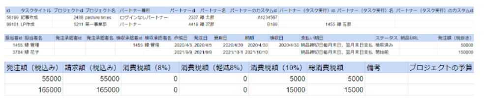 エクスポート項目を表示したスクリーンショット