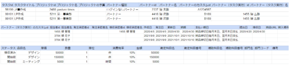 エクスポート項目を表示したスクリーンショット