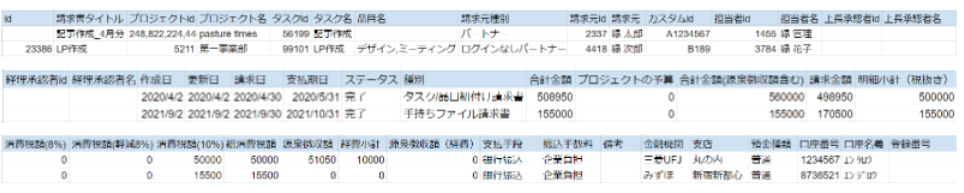 エクスポート項目を表示したスクリーンショット