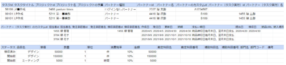 エクスポート項目一覧のスクリーンショット