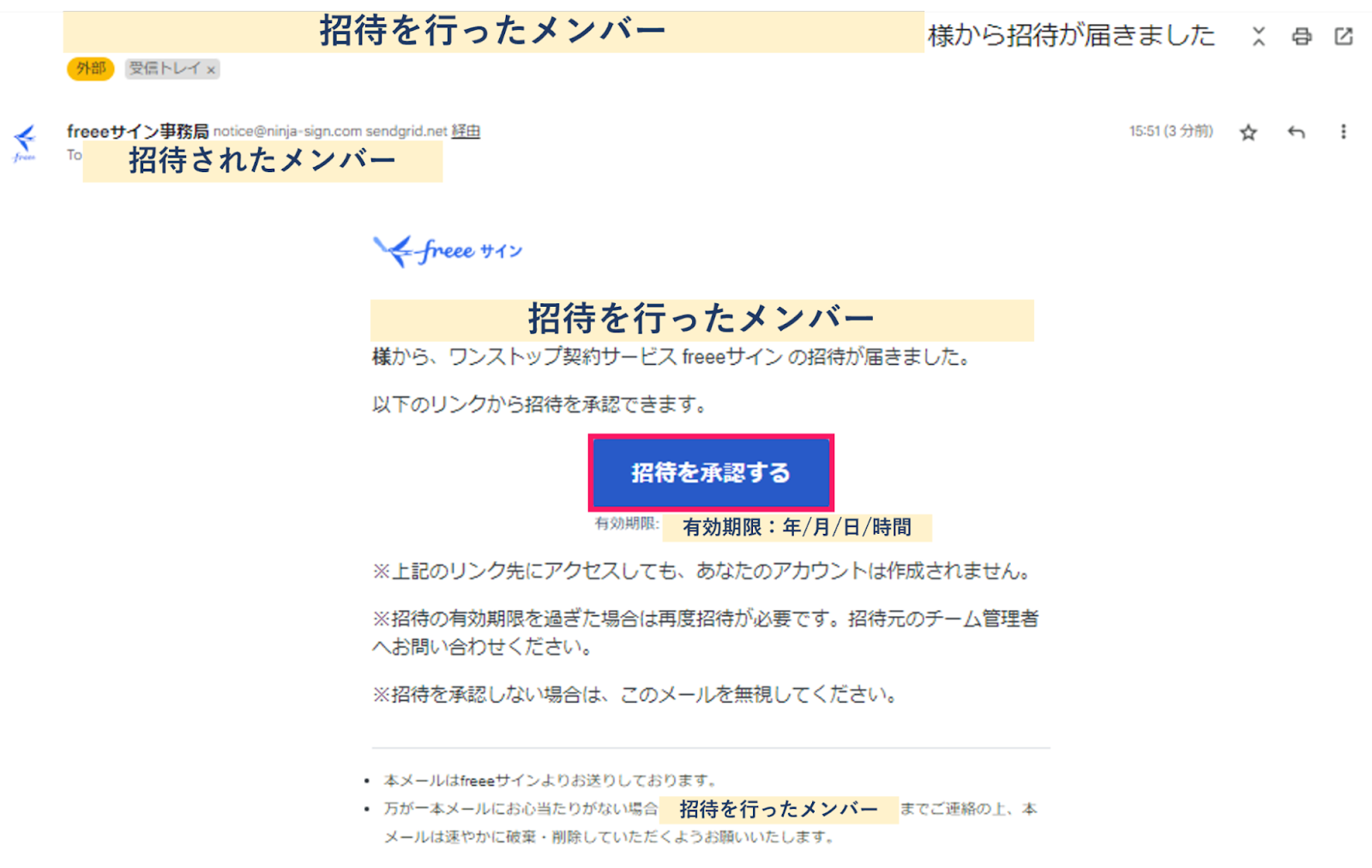 ［招待を承認する］ボタンを指し示すスクリーンショット