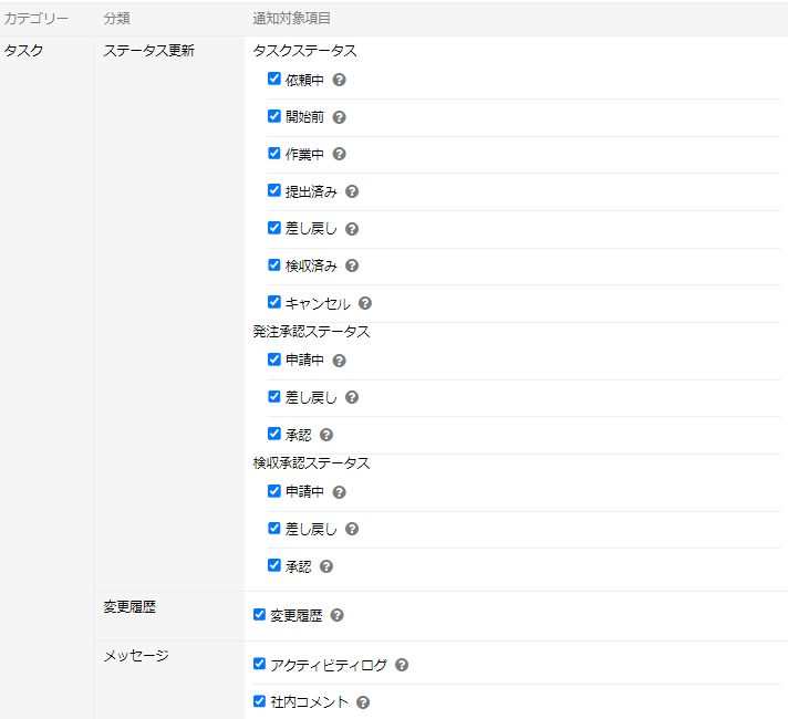 通知設定の一覧スクリーンショット