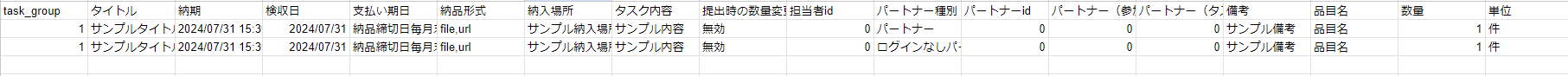 CSVデータ編集画面のスクリーンショット