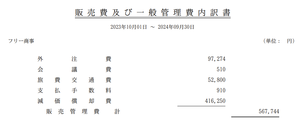 販売費および一般管理費明細書のスクリーンショット