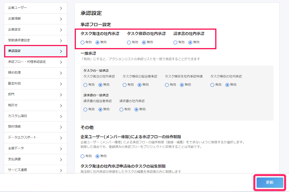 更新ボタンを指し示すスクリーンショット