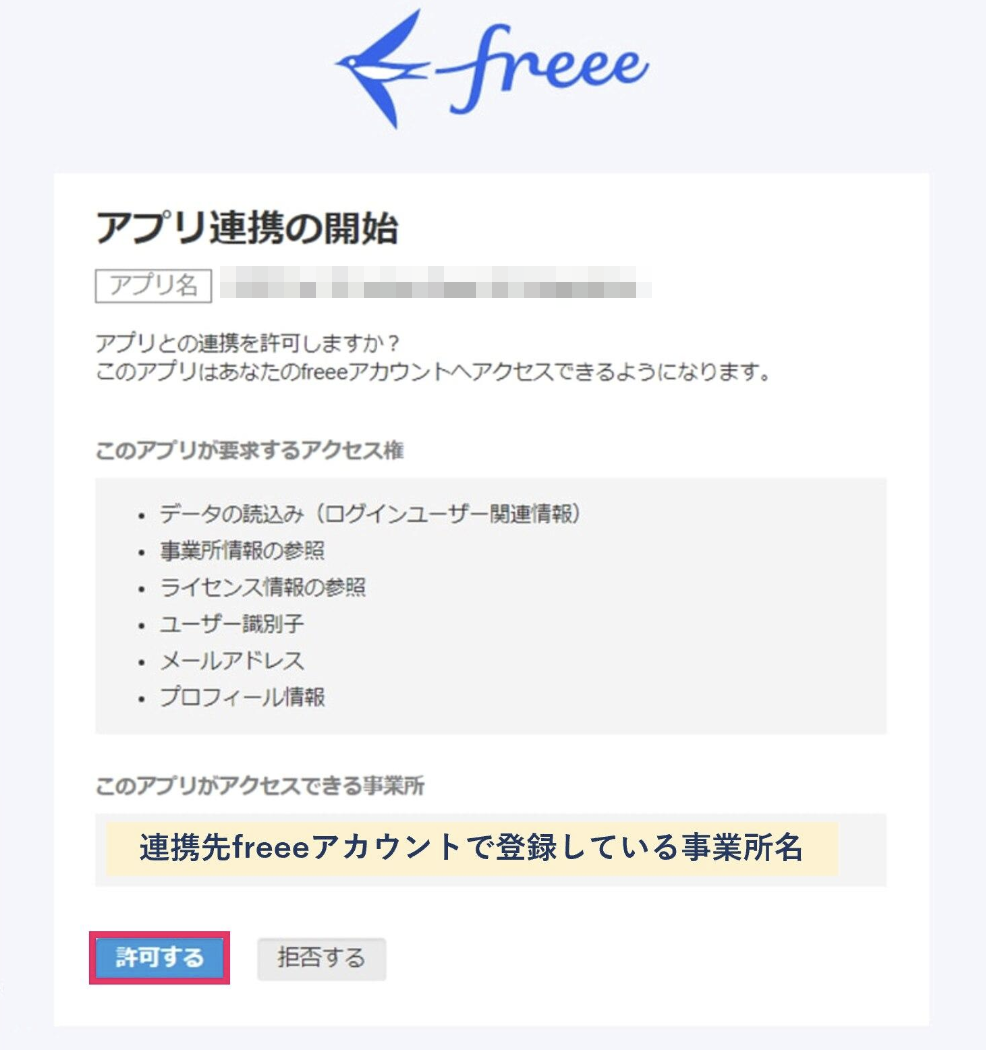 ［許可する］を指し示すスクリーンショット