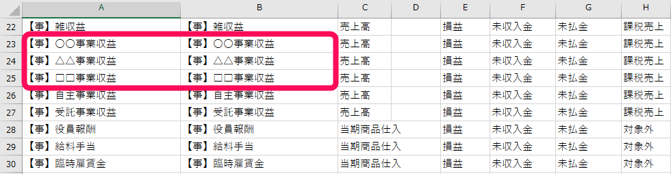Excelファイルで勘定科目が分かれている状態のスクリーンショット
