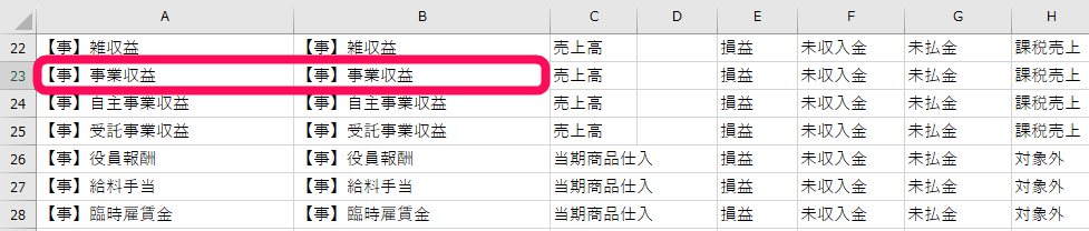 Excelファイルで勘定科目がまとまっている状態のスクリーンショット