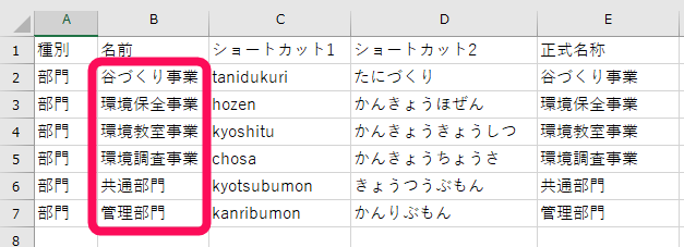 Excelファイルで事業を設定した状態のスクリーンショット