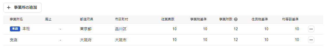 登録事業所一覧のスクリーンショット.png