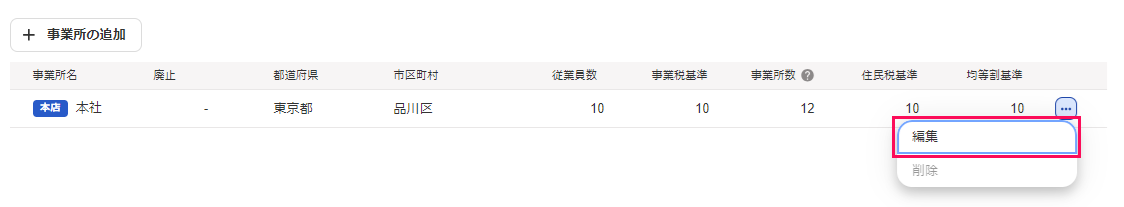 編集ボタンを指し示すスクリーンショット