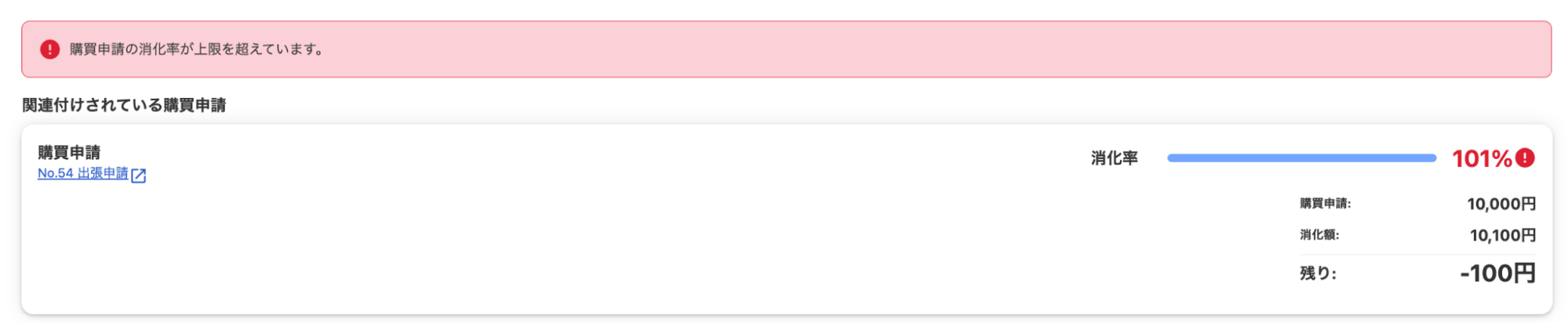 アラートが表示されている画面のスクリーンショット