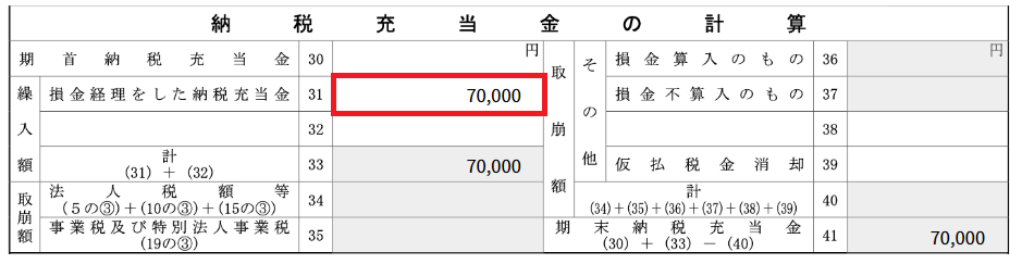 反映された額を指し示すスクリーンショット