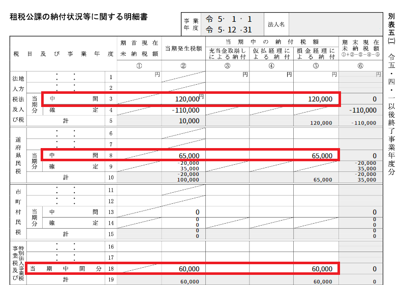 中間納付額を指し示すスクリーンショット