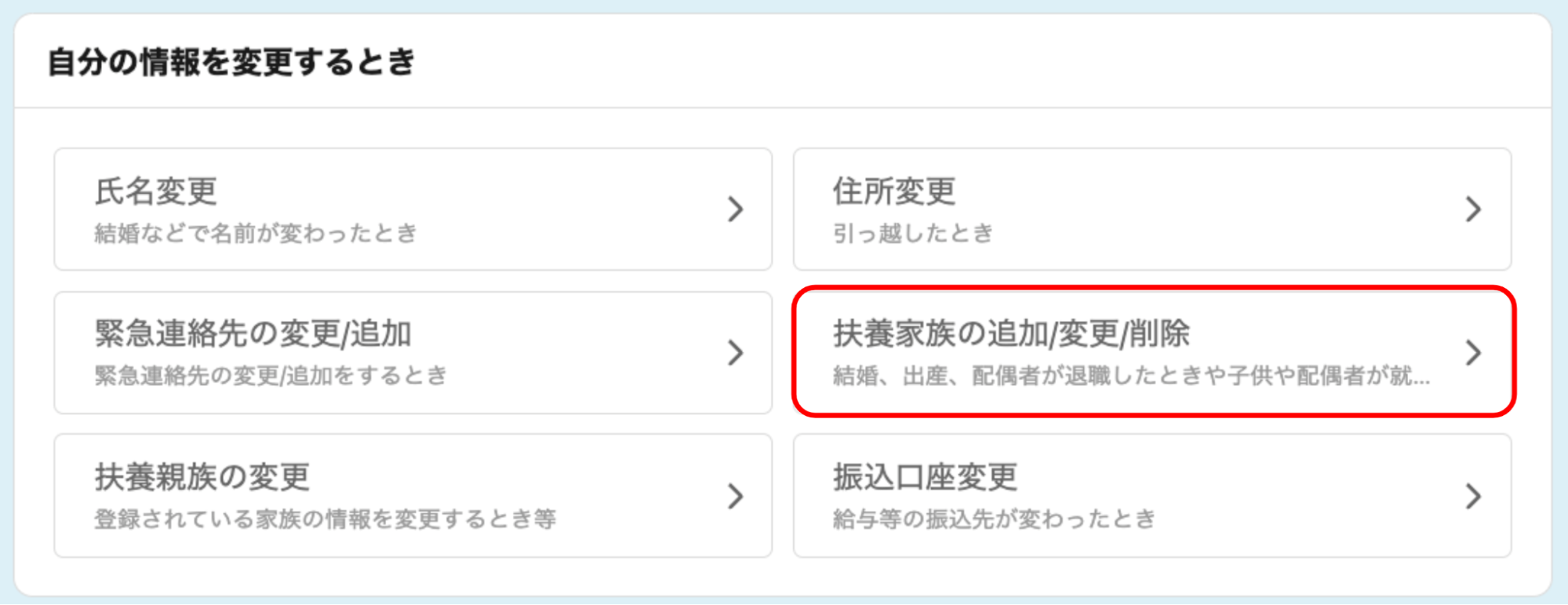 「自分の情報を変更するとき」のメニュー部分の［扶養親族の追加/変更/削除］を指し示しているスクリーンショット