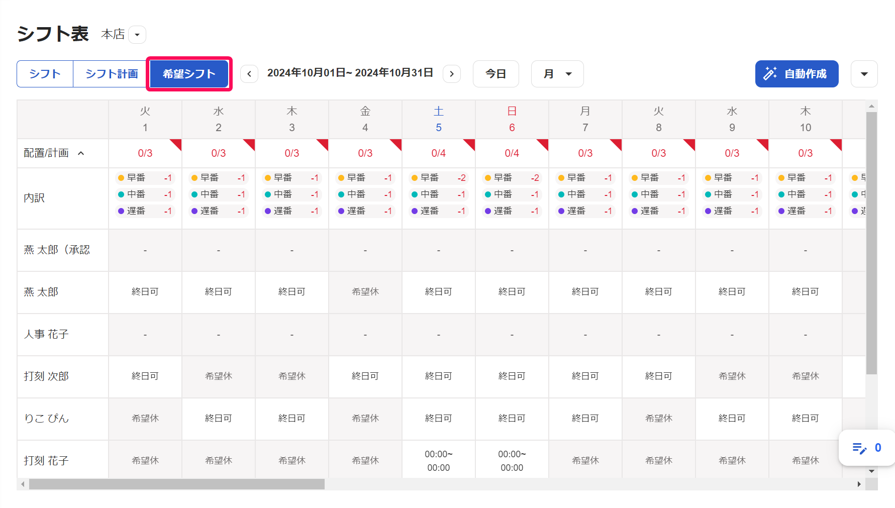 シフト表画面の［希望シフト］タブを指し示しているスクリーンショット