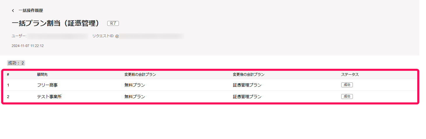 顧問先名やステータスなどを赤枠で囲っている画面のスクリーンショット