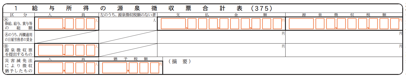 給与所得の源泉徴収票合計表を表示