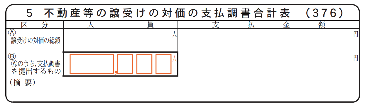 不動産等の譲受けの大家の支払合計表を表示
