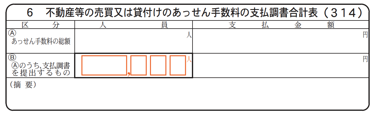 不動産等の売買または貸付けのあっせん手数料の支払調書合計表を表示